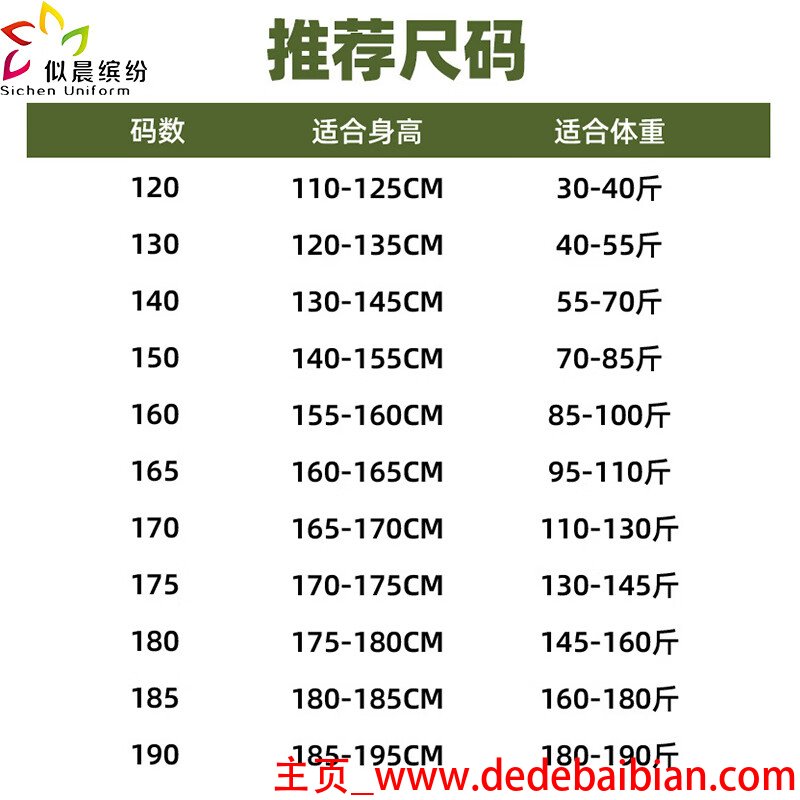 衣服130是多大码数