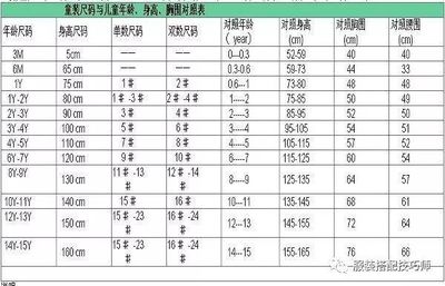 韩国尺码