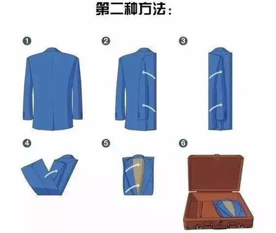 西服怎么折叠放行李箱