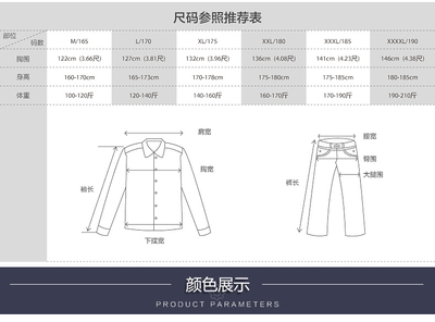 买衣服的码数怎么看