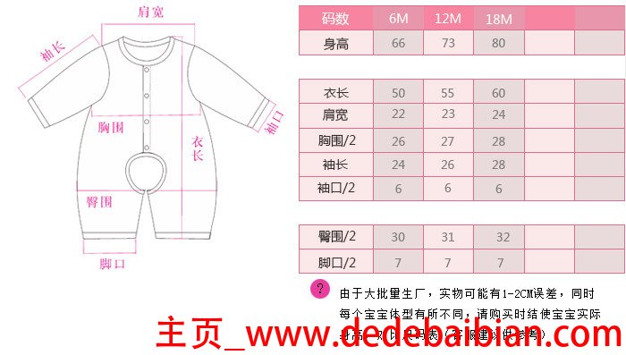 买衣服的码数怎么看