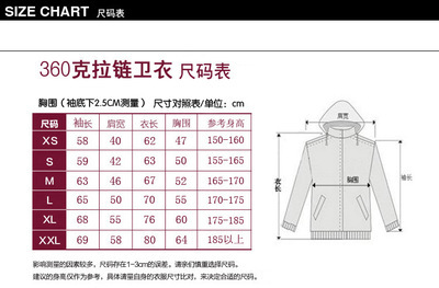 买衣服的码数怎么看