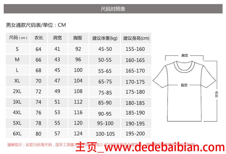 买衣服的码数怎么看