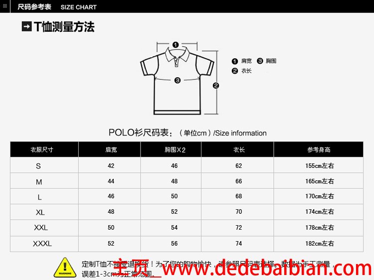 买衣服的码数怎么看