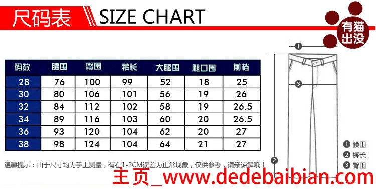 买衣服的码数怎么看