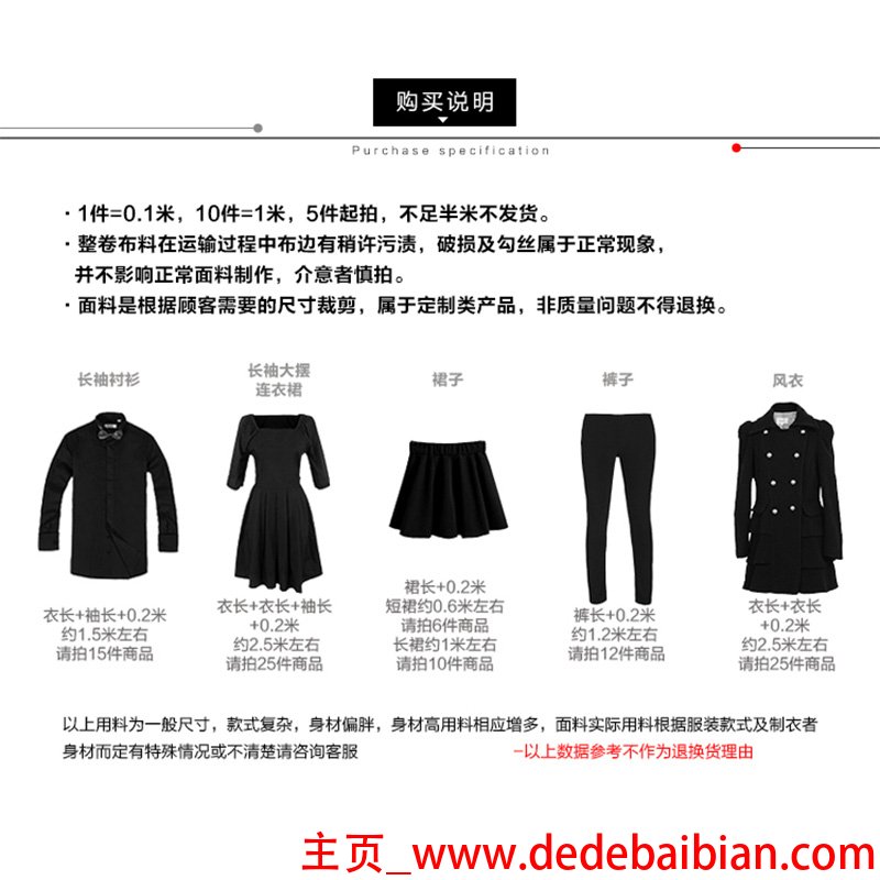 服装面料成分