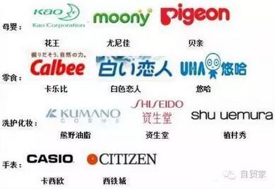 中国户外品牌有哪些