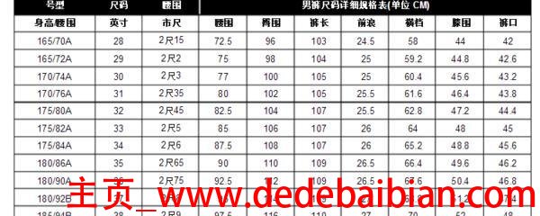 25码的裤子腰围是多少