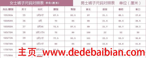25码的裤子腰围是多少