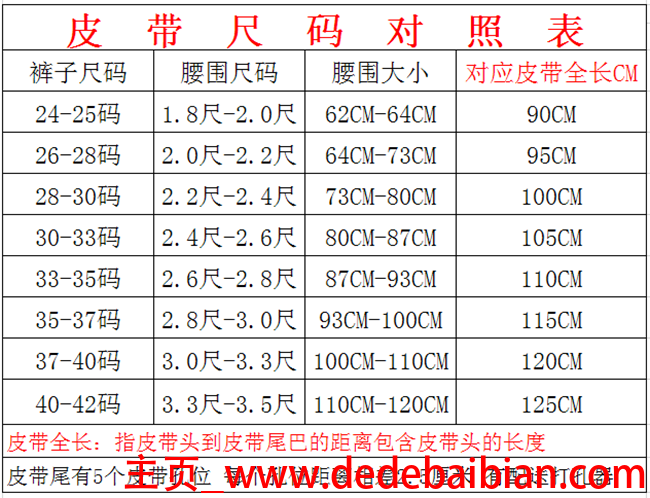 25码的裤子腰围是多少
