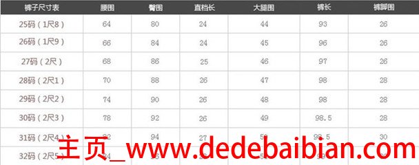 25码的裤子腰围是多少