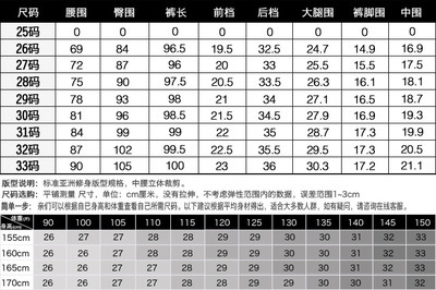 25码的裤子腰围是多少