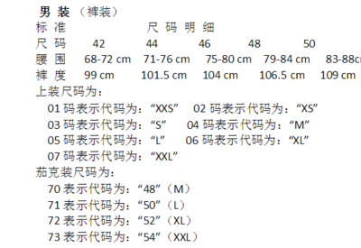 衣服尺码的意思