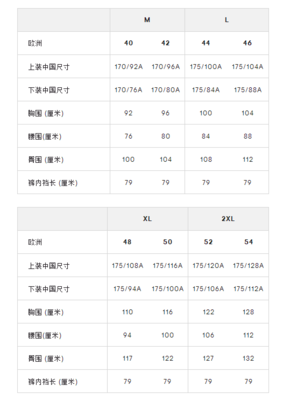 衣服尺码的意思