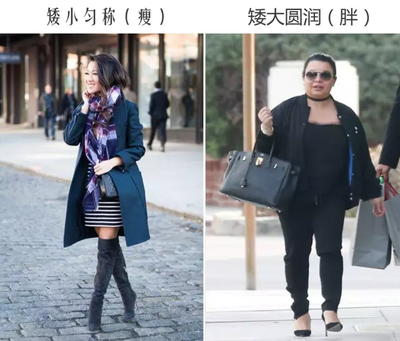 个子矮还胖的人怎么穿衣服