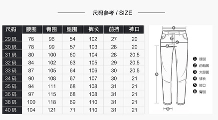 29尺码腰围是多大