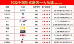 中国外套品牌排行榜搭配什么裤子好看？__穿搭技