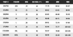 意大利外套38是多大搭配什么裤子好看？__穿搭技