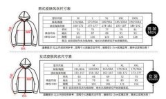 胸围90外套尺码对照表搭配什么裤子好看？__穿搭