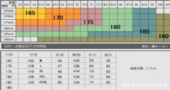 腰围80穿多大外套搭配什么裤子好看？__穿搭技巧