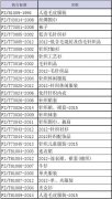 针织外套执行标准搭配什么裤子好看？__穿搭技巧